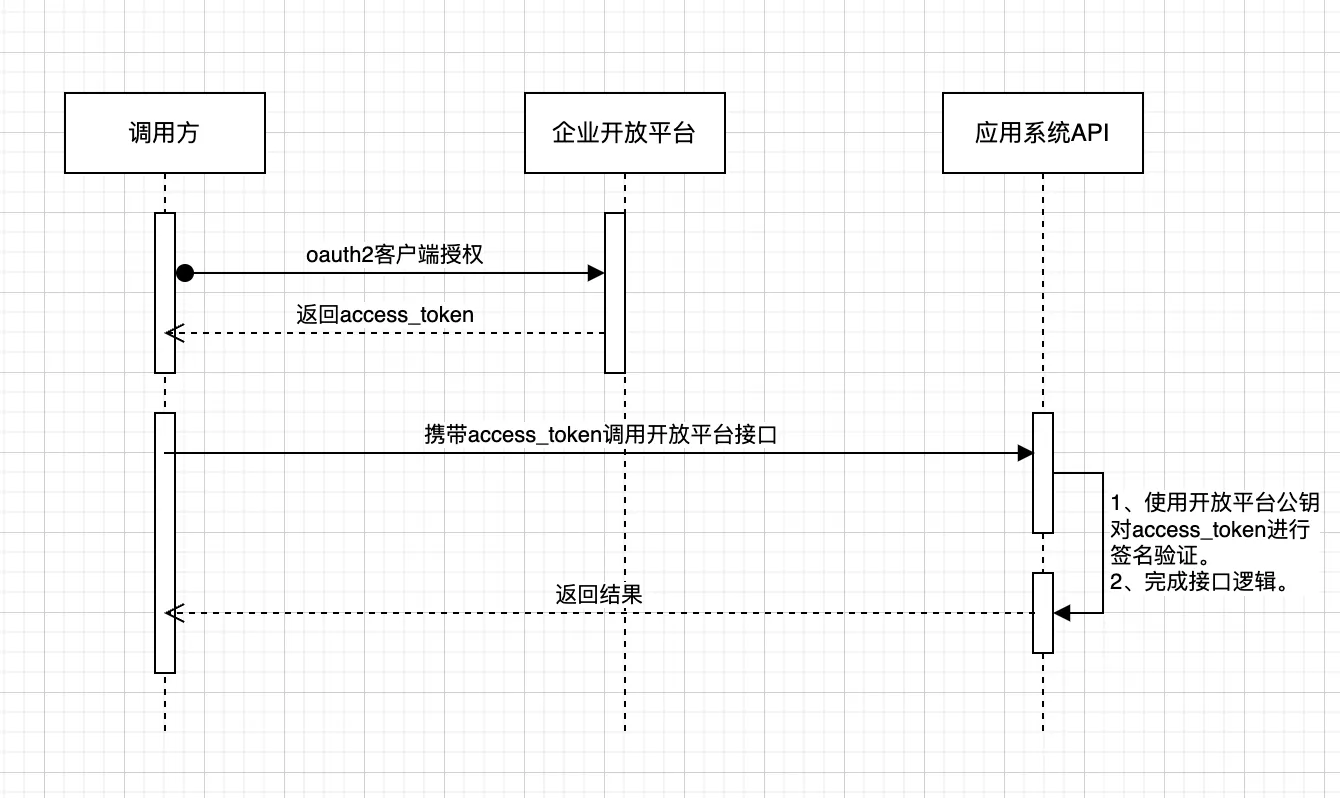 image-20240315164058623